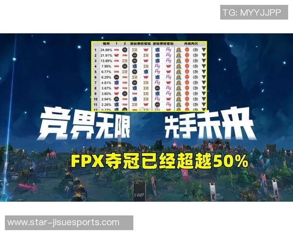 世界大师赛解析LNG战队的耐力表现与战术调整分析