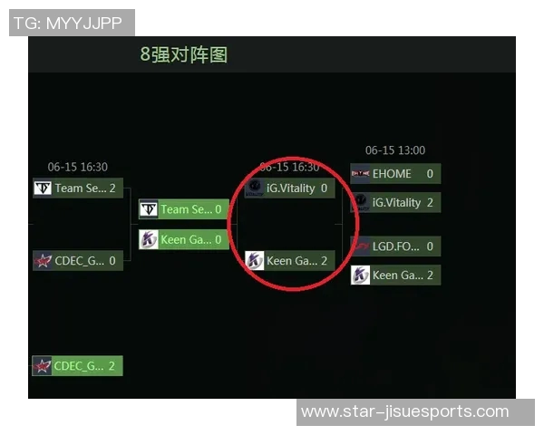 电竞实时数据分析IG阵地战策略与DOTA2热点解读