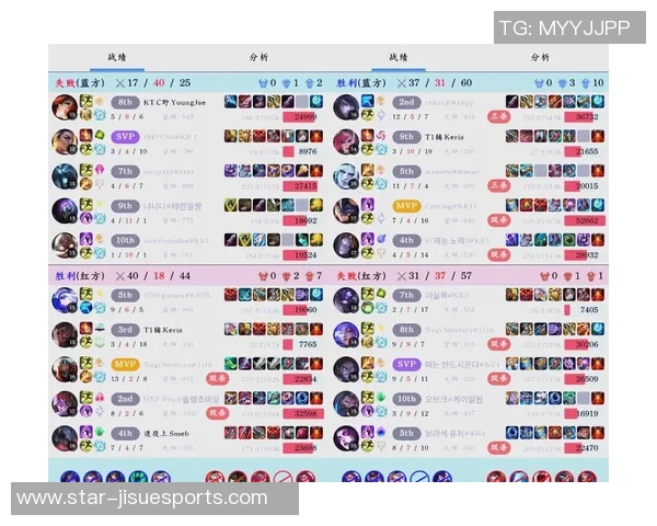 S15电竞总决赛中IG战队节奏表现的深度数据分析与战术探讨