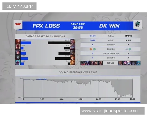 电竞数据分析DOTA2深度解读WE战队整体压制力与战术优势
