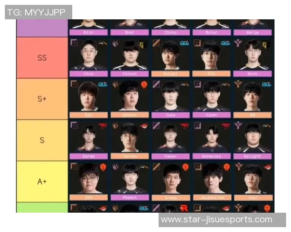 全球总决赛中WE战队选手个人能力表现全面分析与点评