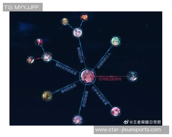 王者荣耀背后的故事RNG战队不屈不挠的奋斗历程与荣耀追求