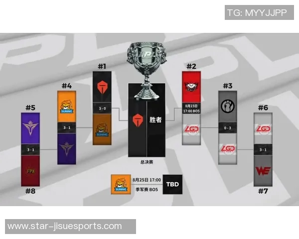 电竞数据王者荣耀赛季中IG战队状态引发热议与争议分析 电竞数据王者荣耀赛季中IG战队状态引发热议与争议分析