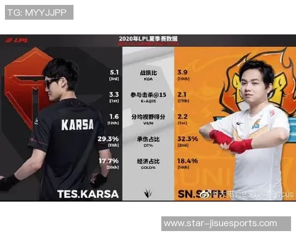 esports数据电竞实时数据引发热议WE技术争议背后的深层次分析与思考