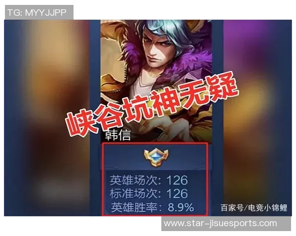 esports数据电竞比分王者荣耀耐力排行榜V5夺冠成为玩家心目中的耐力之王 esports数据电竞比分王者荣耀耐力排行榜V5夺冠成为玩家心目中的耐力之王