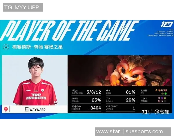 esports最新数据国际邀请赛特别报道探讨FPX战队的转型与未来发展之路