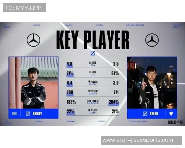 esports最新数据深入分析BLG战队的盯防策略与战术执行全景解析 esports最新数据深入分析BLG战队的盯防策略与战术执行全景解析
