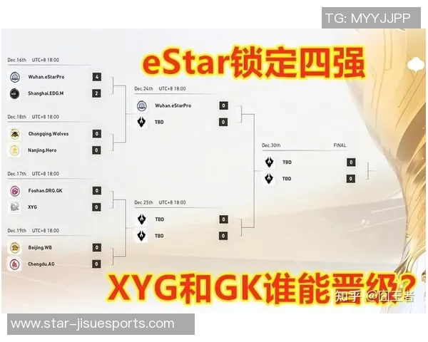 esports最新数据电竞比分王者荣耀专题深入分析IG战队的战术意识与团队协作能力