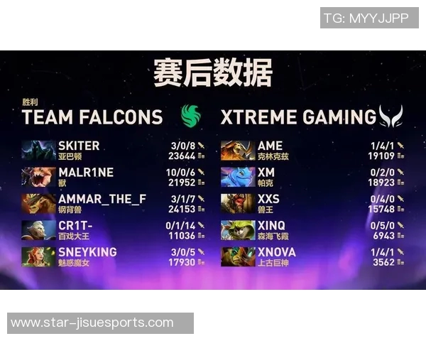 电竞新闻S15LOL赛事分析与DOTA2热点解读聚焦LNG战队的比赛节奏与策略