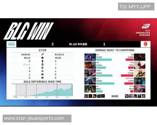 电竞新闻赛后复盘EDG与TES对决状态分析及未来展望